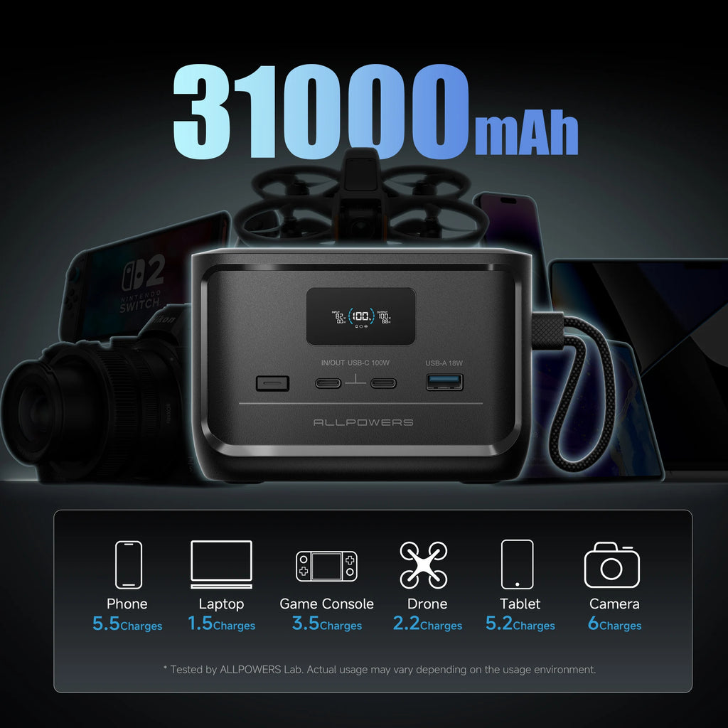 ALLPOWERS SOLAX P100 Portable Power Bank 128W 99Wh LiFePO4 Battery Zpaxo