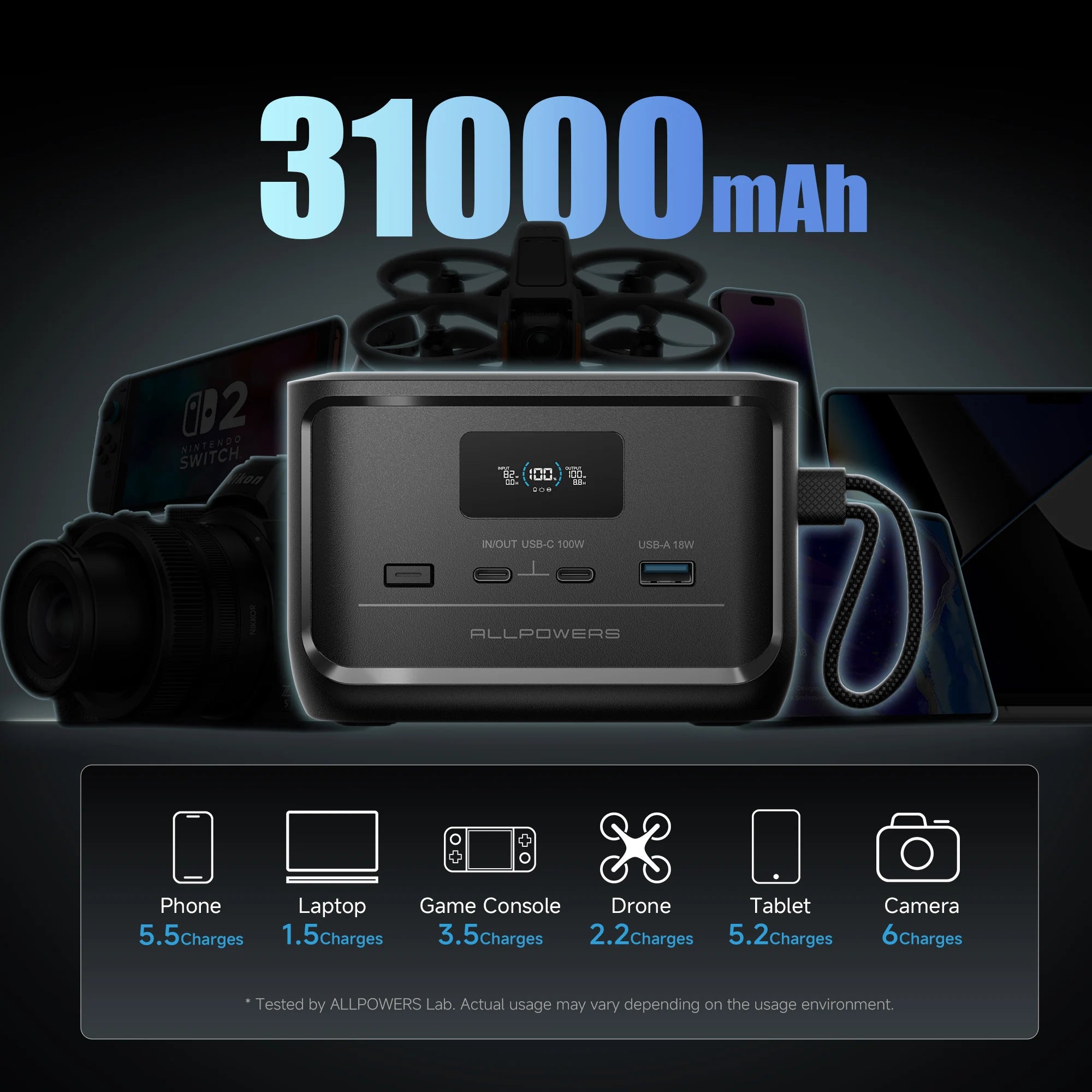 ALLPOWERS SOLAX P100 Portable Power Bank 128W 99Wh LiFePO4 Battery Zpaxo