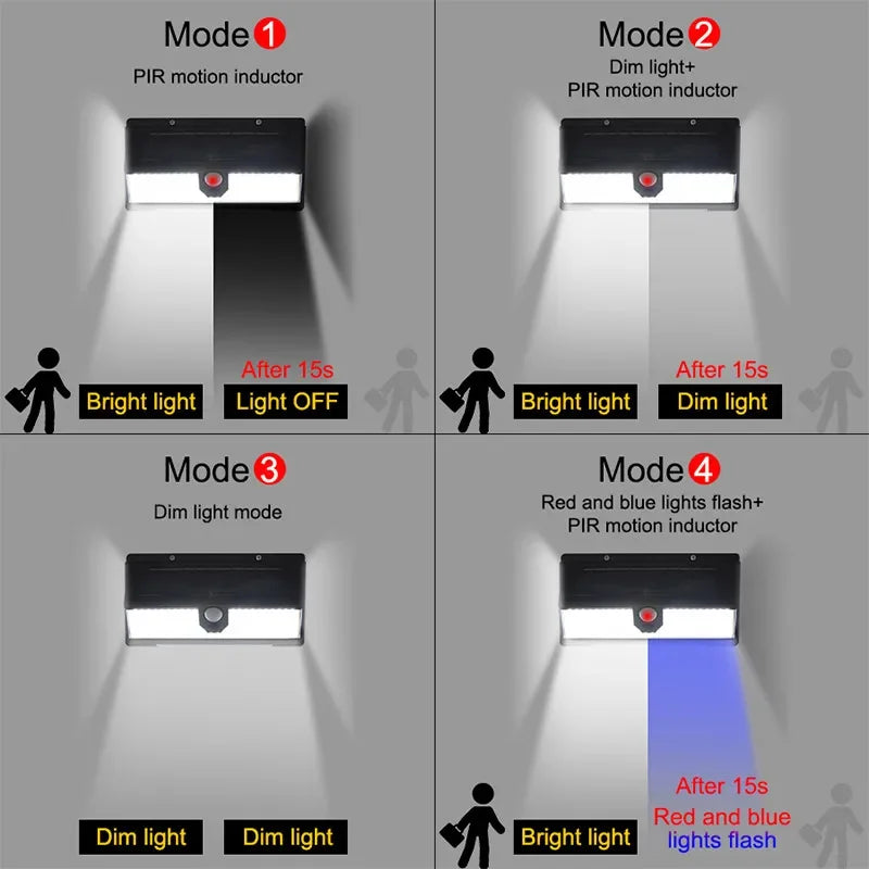 Outdoor Solar Lamp Motion Detector 4 Modes Waterproof 190Led Light Zpaxo