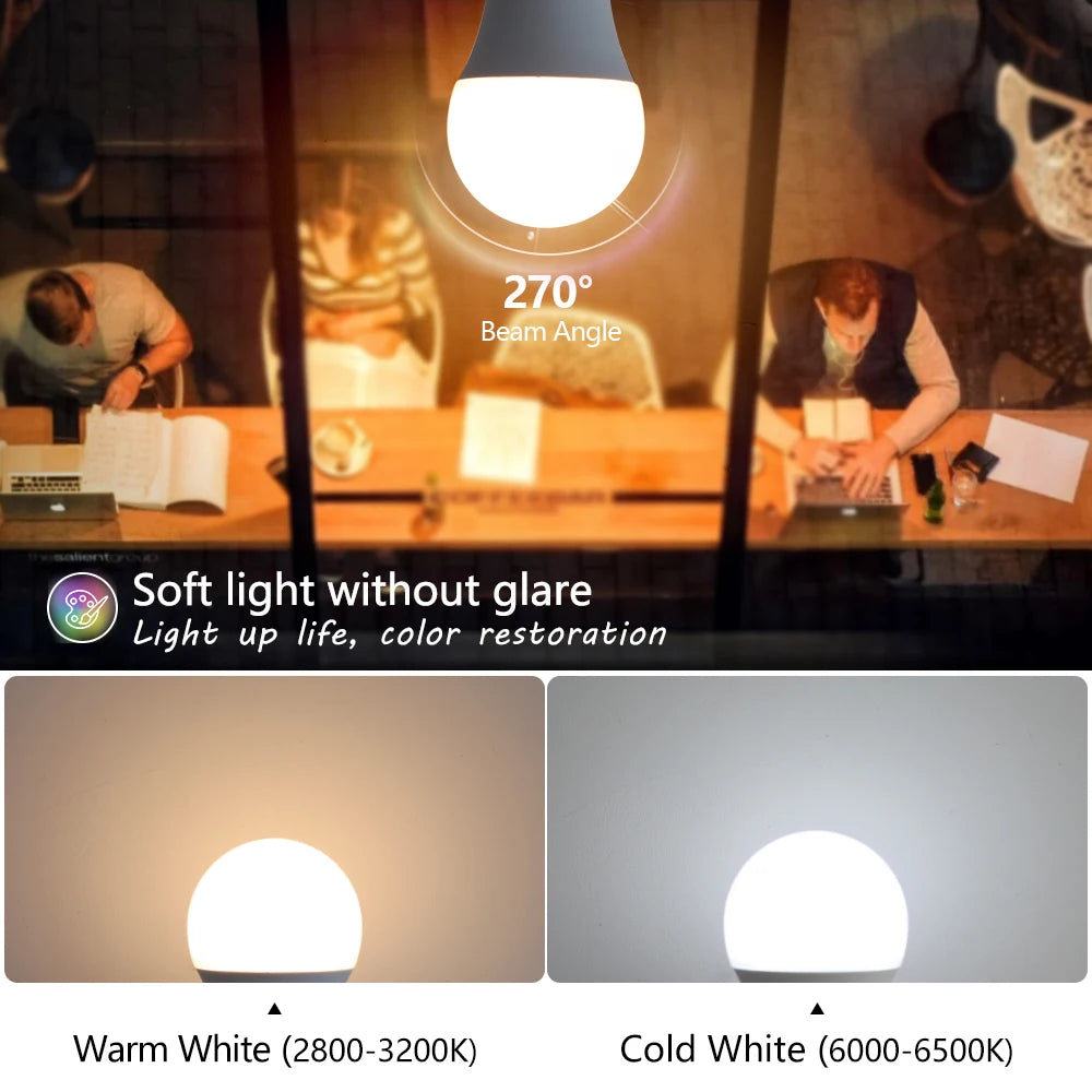 E27 LED Bulb 3W 6W 9W 12W 15W 18W High Brightness Smart IC Energy Saving Lamp 220V-240V Indoor Lighting for Home Office Garage Zpaxo