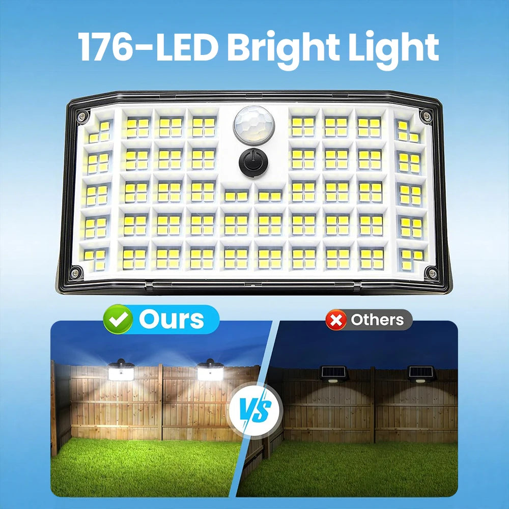 176LED Clip on Solar Lights Outdoor 600LM Solar Motion Lights Outdoor With 180° Wide Angle IP65 Waterproof Portable Solar Fence Zpaxo