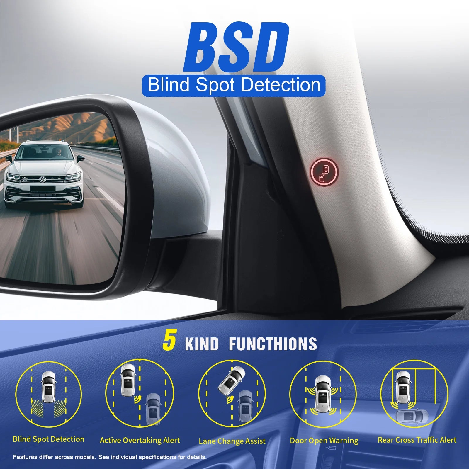 CAR BSD 77Ghz 24Ghz Millimeter Wave Radar Change Lane Safer BSM Blind