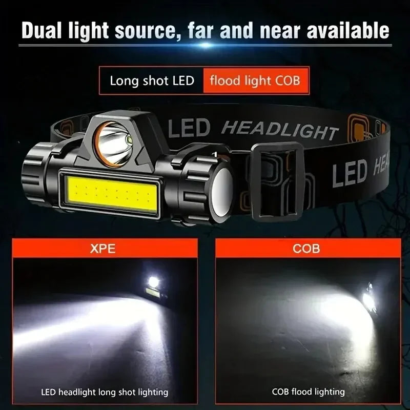 Rechargeable XPE COB LED Headlamp – Fishing, Camping & Work