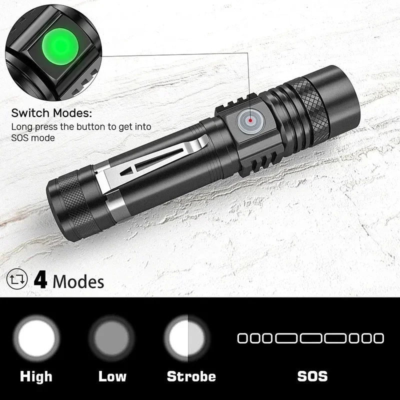 ESMARTER Zoomable T6 LED Flashlight – USB Rechargeable, 4 Modes