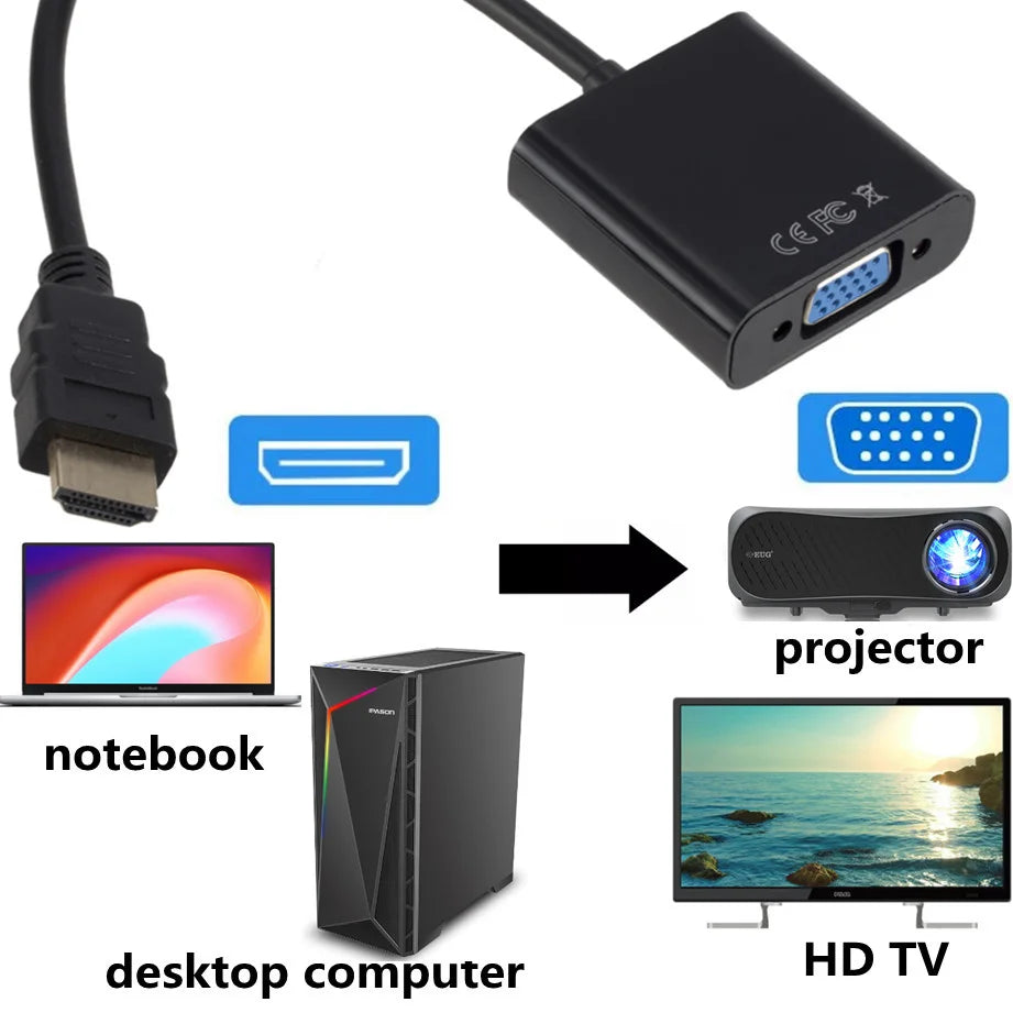 1080P HDMI-compatible To VGA Adapter HDTV Male To VGA Female VGA Adapter With Audio Power Supply For PS4 PC Laptop TV Projector Zpaxo