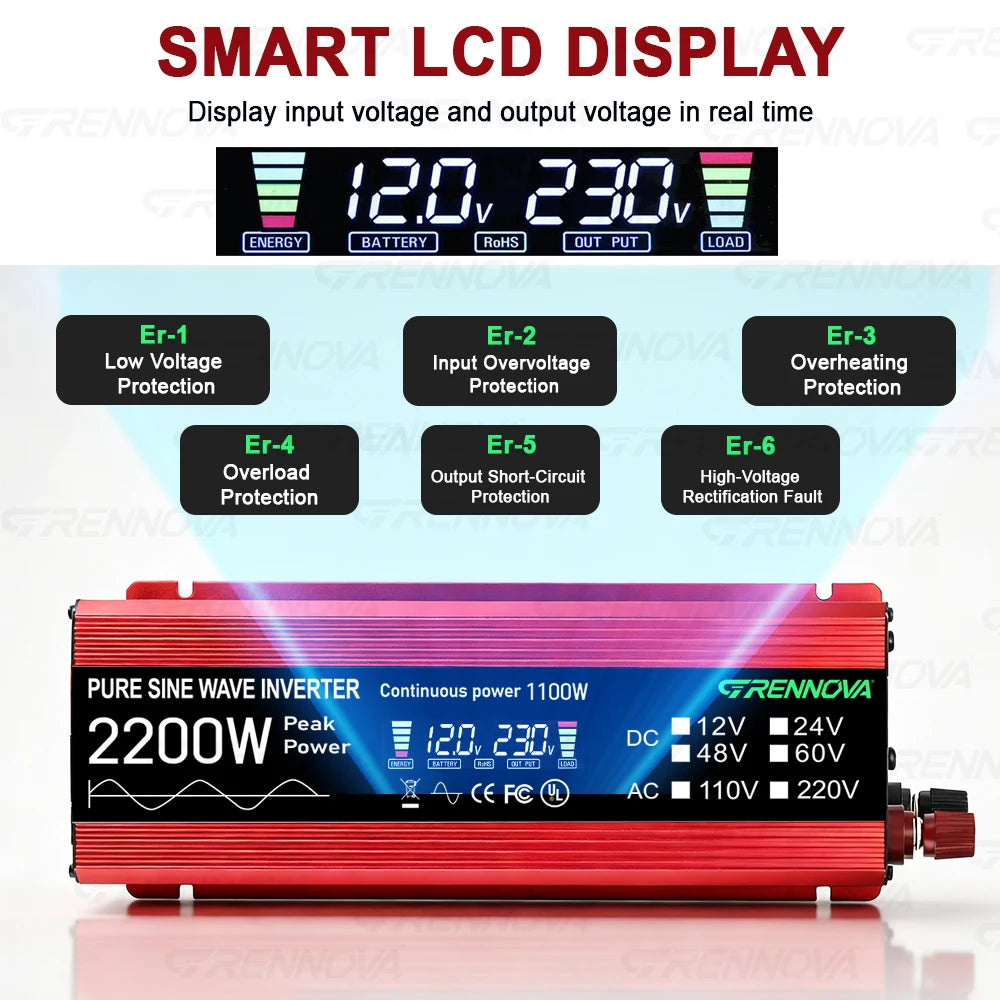 GRENNOVA 2200W Pure Sine Wave Inverter DC 12V 24V 48V to AC 110V 220V 1100W Rated Power Power Inverter for RV Truck Solar System Zpaxo