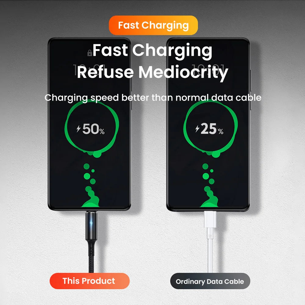 Short Cable USB C Micro 3A Fast Charging Iphone Xiaomi Huawei Mobile Zpaxo