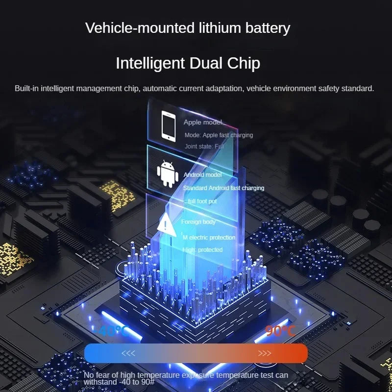 For 2020-2022 For Haval Dargo Car Screen Phone Holder Wireless Charger Navigation Modification Interior 10.25 Inch Size Zpaxo