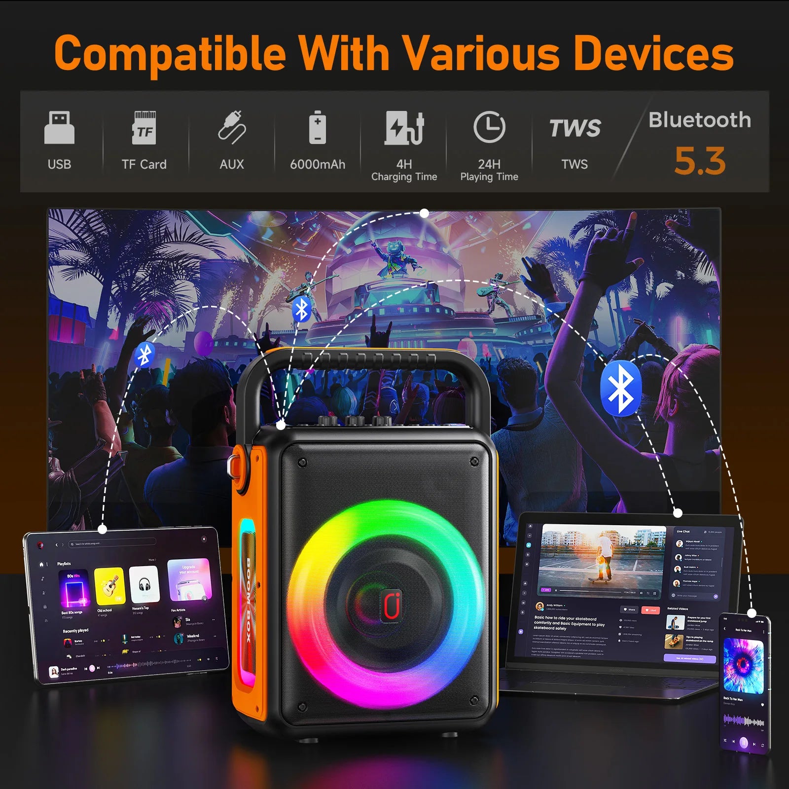 Fanfun S65 Portable Bluetooth Karaoke Speaker 2 Wireless Microphone