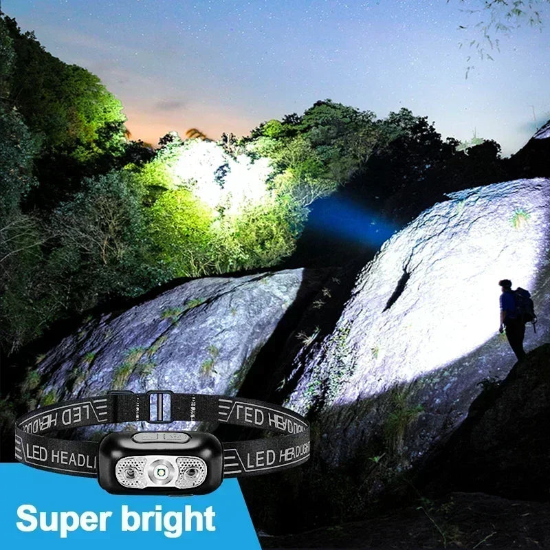 USB Rechargeable LED Headlamp – Motion Sensor, 350 Lumens LED Headlamp Zpaxo
