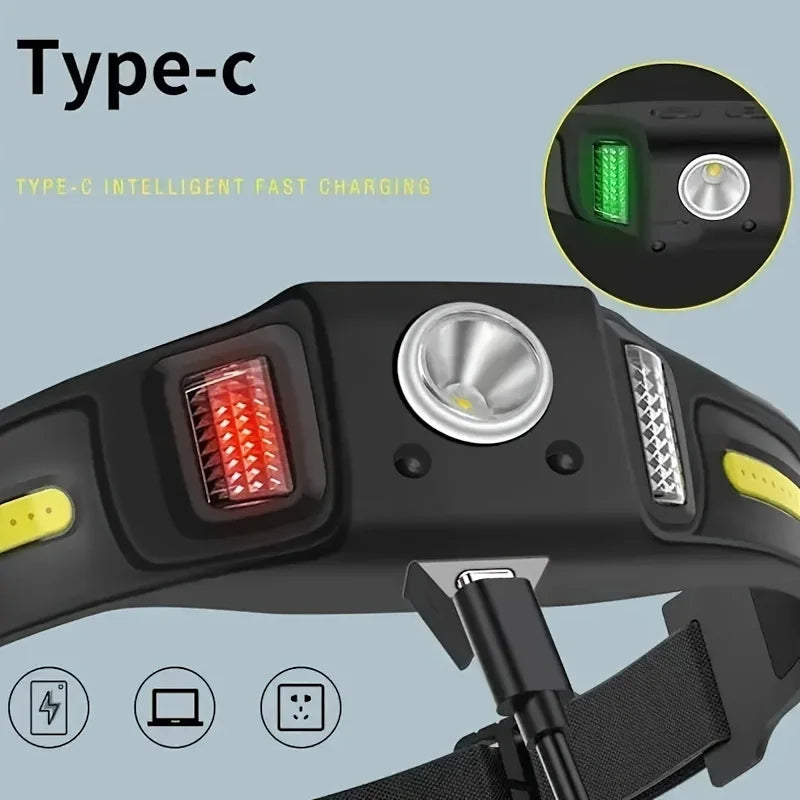 POCKETMAN LED COB Motion Sensor Headlamp | USB Rechargeable