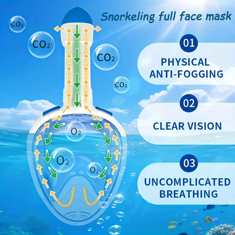 Full Face Snorkel Mask , Dry Top Anti Fog Design, Warm-Weather Swim Practice Snorkeling Activities, One Piece Adult Snorkel Zpaxo