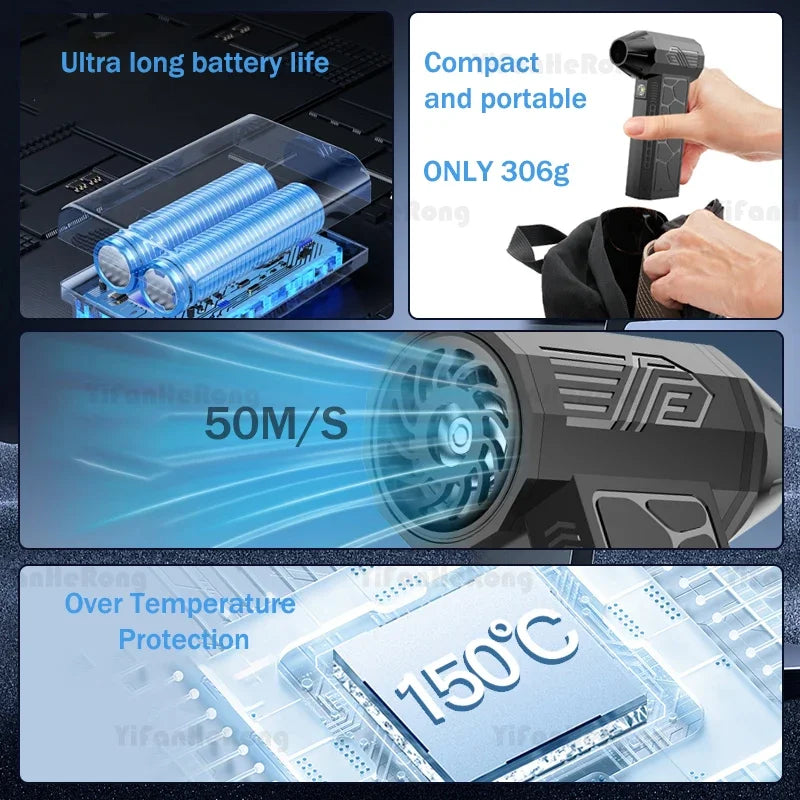 Mini Turbo Jet Fan 90000 RPM Strong Winds 50m/s Turbo Violent Fan Powerful Blower Handheld Duct Fan Turbo Jet Blower Zpaxo