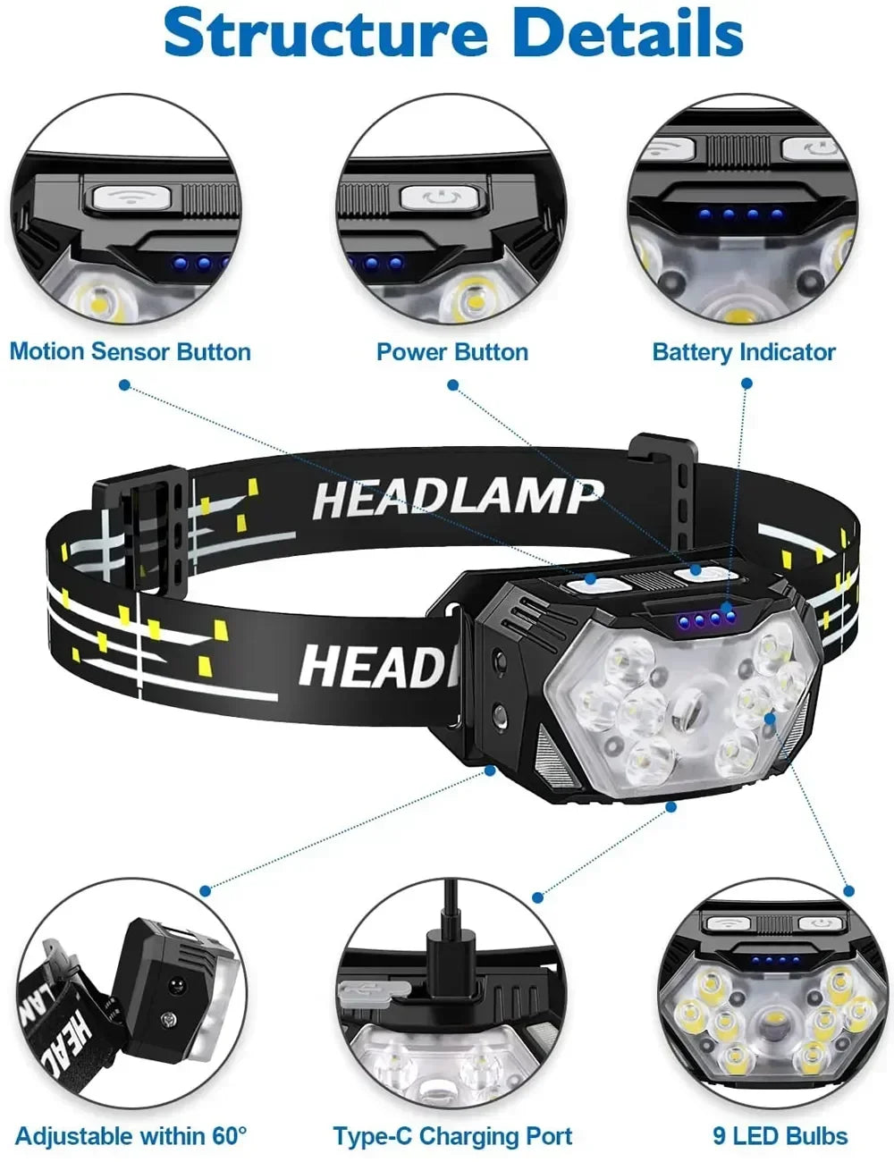 KDULIT LED Headlamp USB Rechargeable 2000 Lumen Motion Sensor