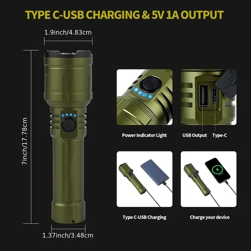 ZHIYU Zoomable LED Flashlight USB-C Rechargeable & Power Bank