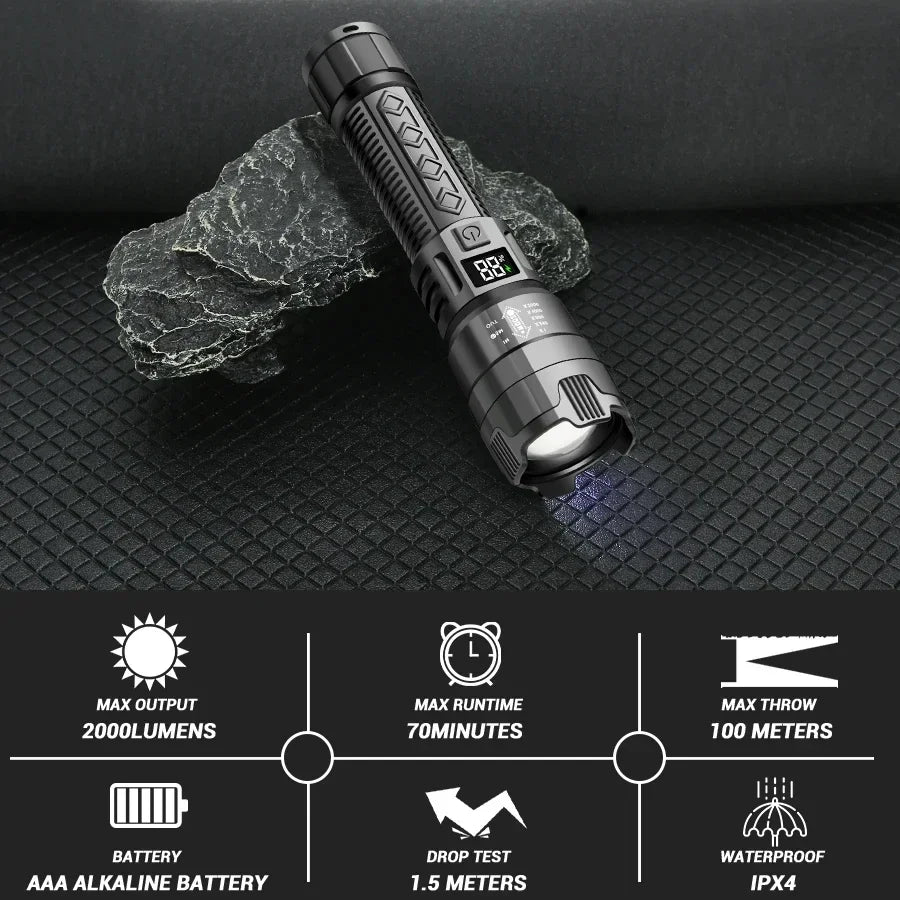 ESMARTER 2000LM Zoomable Tactical LED Flashlight – USB Rechargeable