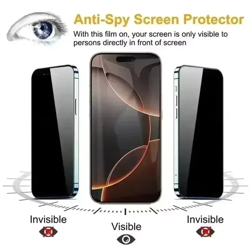 Anti-peeping Tempered Glass Iphone 17 16 15 13 12 11 Max 17Air XR XS
