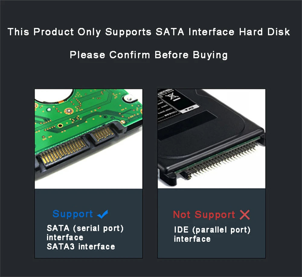2.5inch USB 3.0 HDD Enclosure SATA SSD Hard Drive Case with 5Gbps Transfer Speed Mobile External Hard Disk Box with Cable Zpaxo