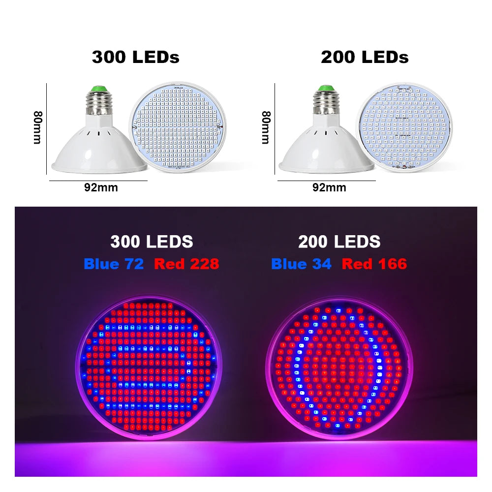 E27 LED Grow Light Bulb Full Spectrum AC85-265V Plant Lamp for Indoor Plants Hydroponics Flower Seedling Zpaxo