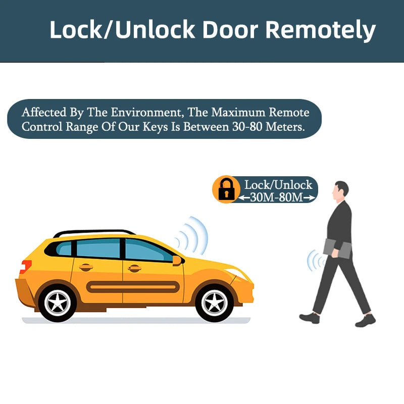 Hippcron Car Alarm Systems Auto Remote Central Door Keyless APP Contr