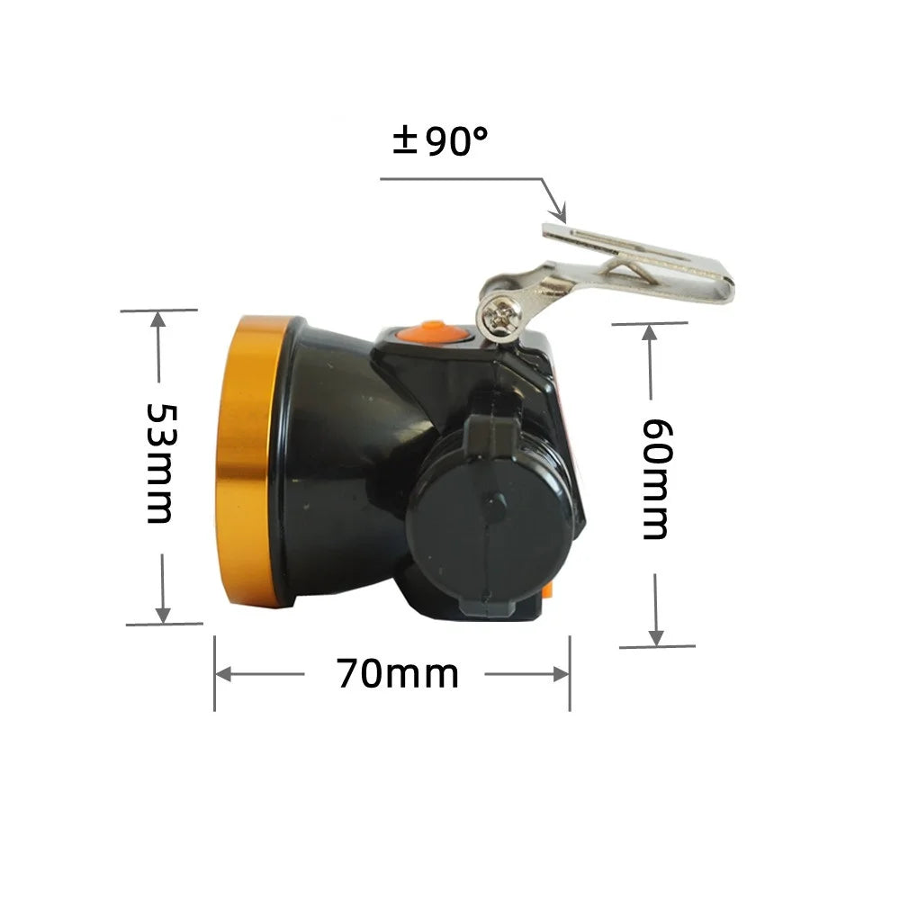 SHINEKNOT IP65 LED Headlamp – 18650 Battery, Hiking & Cycling LED Headlamp Zpaxo