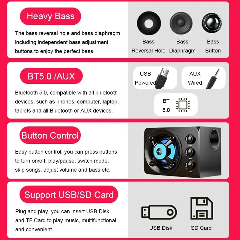 HIFI 3D Stereo Speakers Colorful LED Heavy Light AUX USB Wired Wireless Bluetooth Audio Home Theater Surround Sound Bar TV Zpaxo