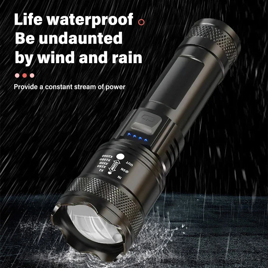 ZHIYU P200 LED Zoom Tactical Flashlight – 1600lm USB Rechargeable