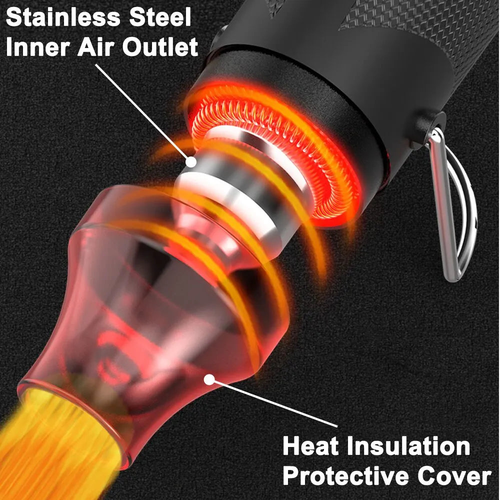 Handheld 110V/220V Hot Air Gun DIY Electric Heat Tool Mini Temperature Blower with Retractable Stand US Zpaxo