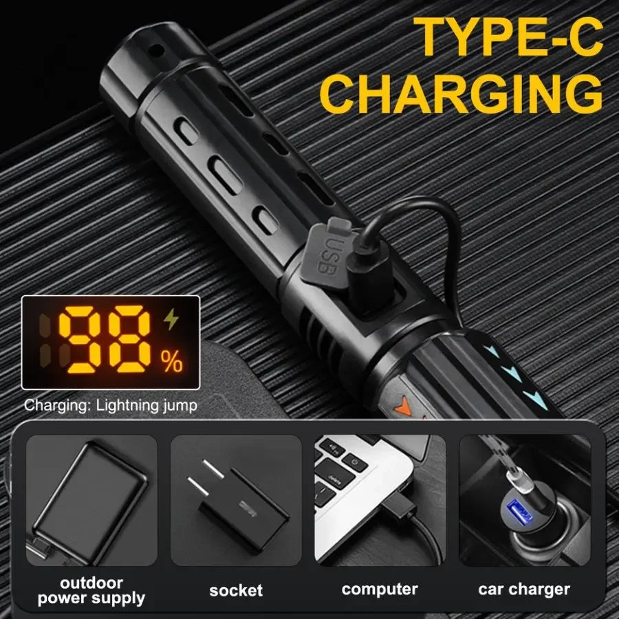 POCKETMAN 3800 Lumen LED Flashlight – USB-C Zoom Torch