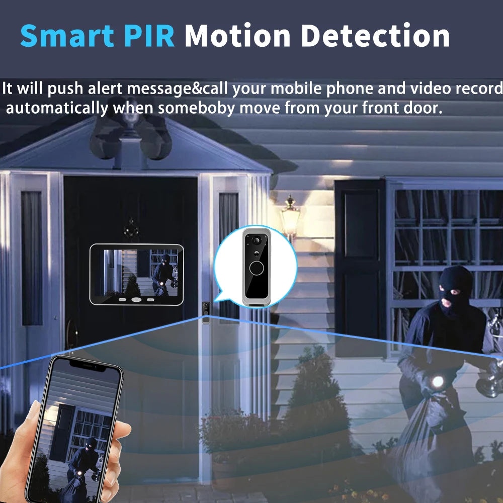 Tuya Smart Doorbell 160° Wide View Angle 5 Inch Screen Wireless Video Door Phone Intercom System 5000mAh Battery PIR Detection Zpaxo
