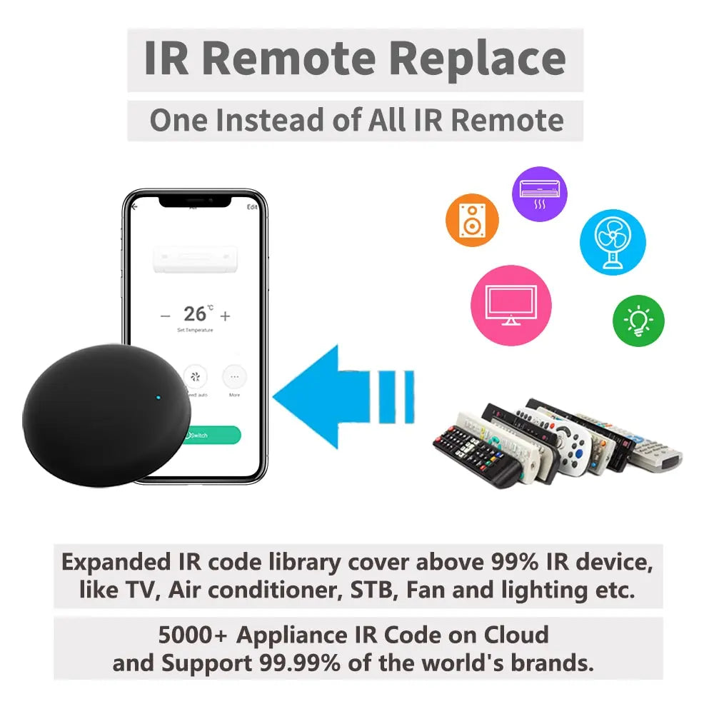 Smart IR Remote Control APP Home Automation Gear Universal Infrared Zpaxo