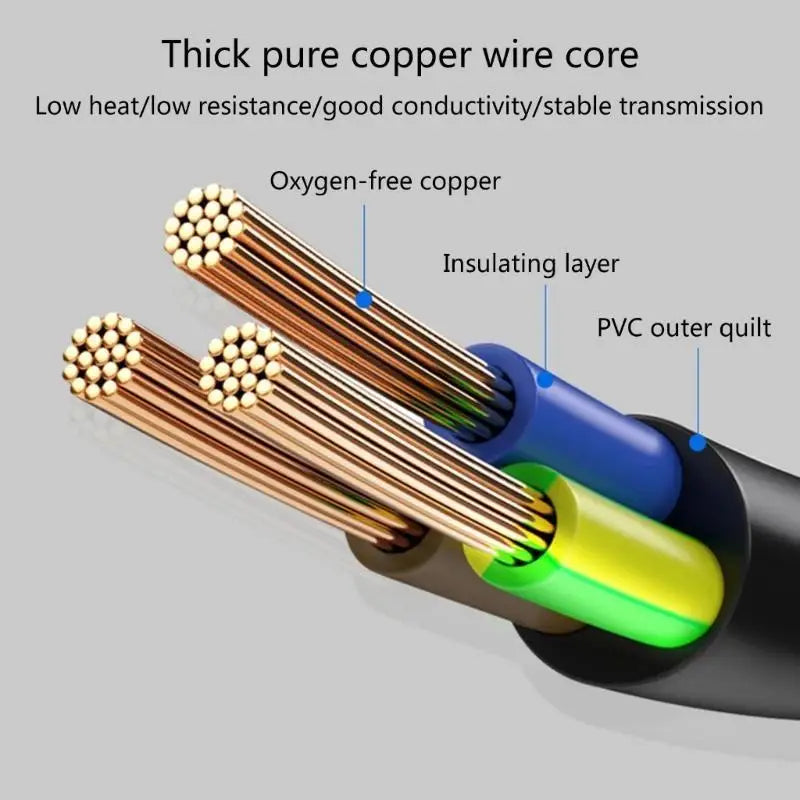 652F US 3Pin Power Cord IEC320 C14 to 2xC13 Power Cable Splitter Cord for Laptops Zpaxo