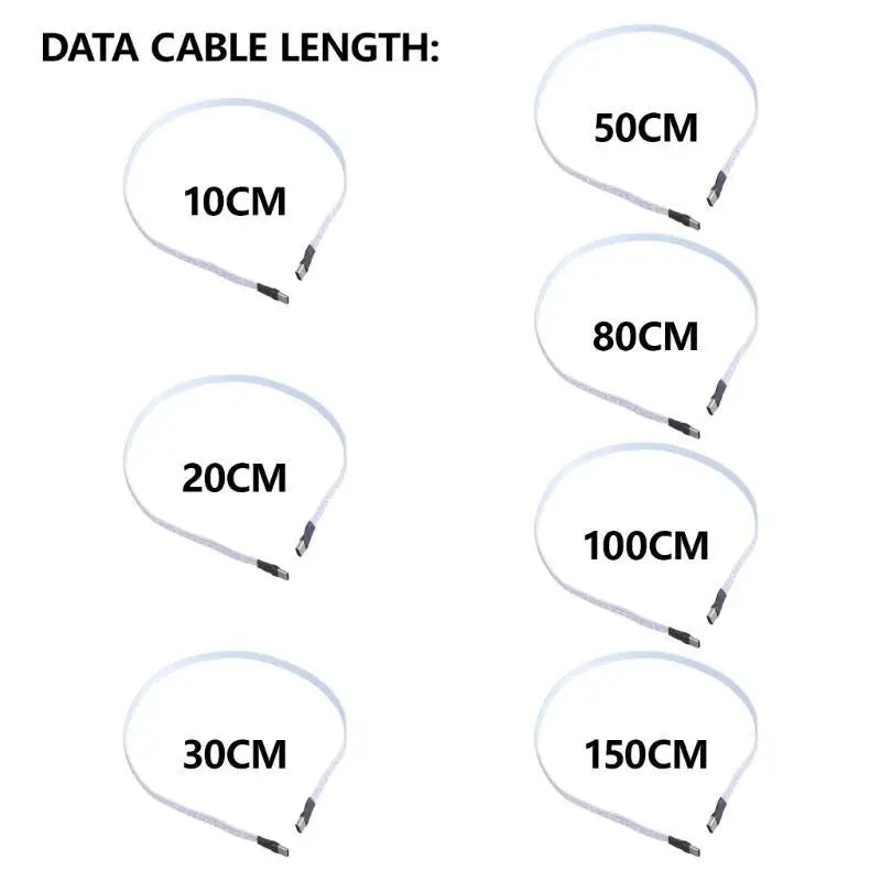 652F Type C Cable 480Mbps Data Transfer Charging Type C Male to Type C Male Charging Zpaxo