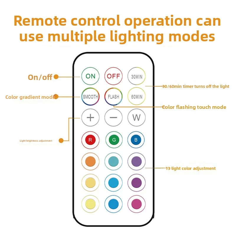 13-Color Remote LED Magnetic Lamp – Dimmable Wine Cabinet Light LED Magnetic Spotlight Zpaxo