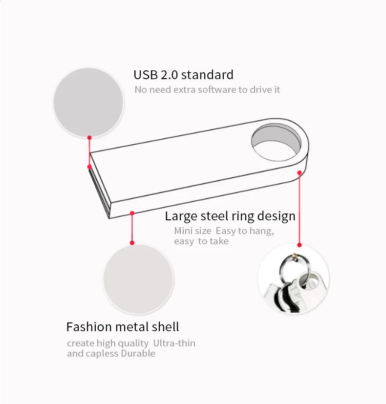 10pcs Metal USB Flash Drives 64GB Waterproof USB Stick 4GB Free Key Ring Pen Drive 3.0 Gift Free Shipp Memory USB 2.0 Free Logo Zpaxo