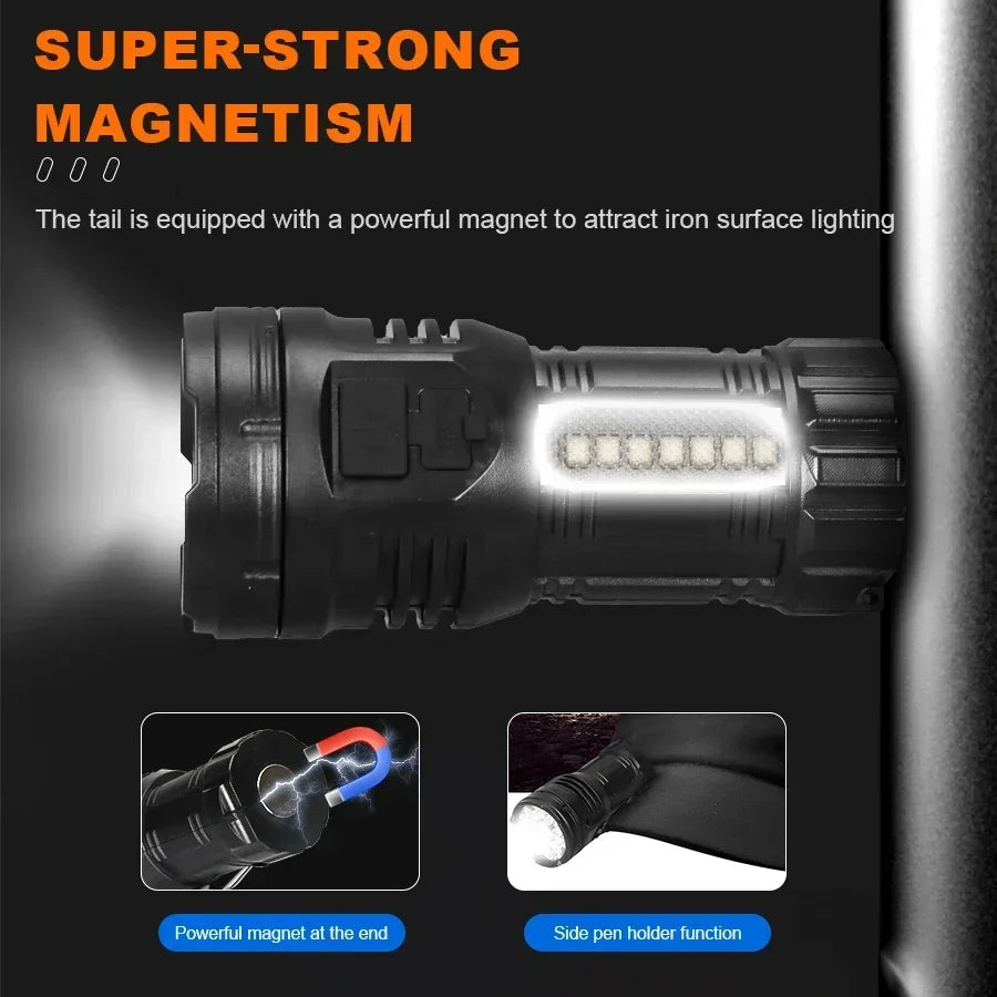 KDULIT Mini LED Flashlight – 1500LM Magnetic Rechargeable Torch