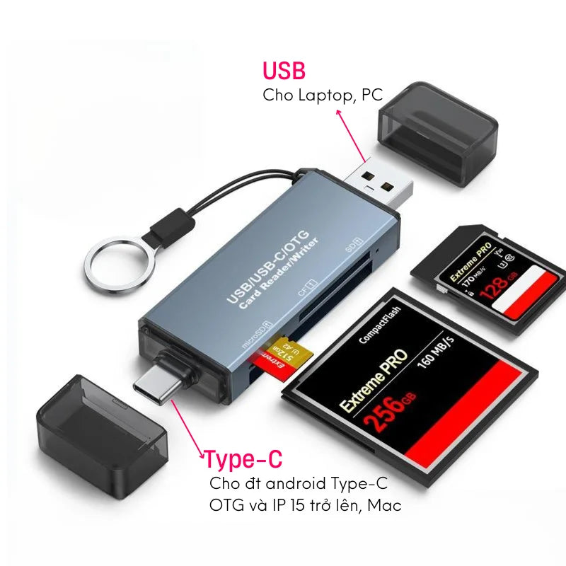 Typec Card Reader 3-in-1 SD Memory MicroSD DSLR Camera Dual Purpose Zpaxo