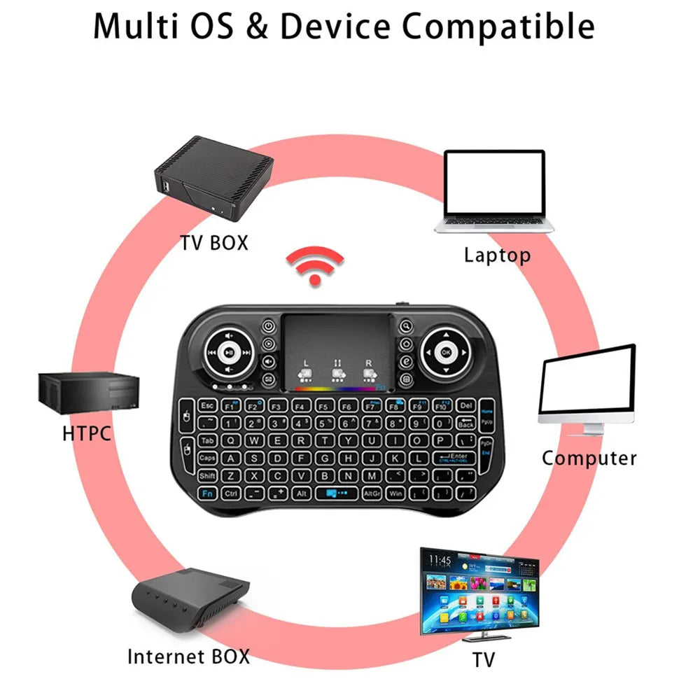 New Mini i10 i8 Keyboard 7 Color Backlit 2.4G Wireless Air Mouse Chargable Keyboard For PC Gamepad Zpaxo