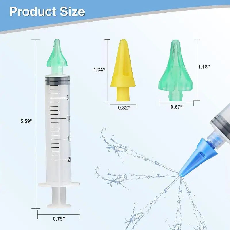 Ear Irrigation & Earwax Removal Device – Adults, Kids & Pets