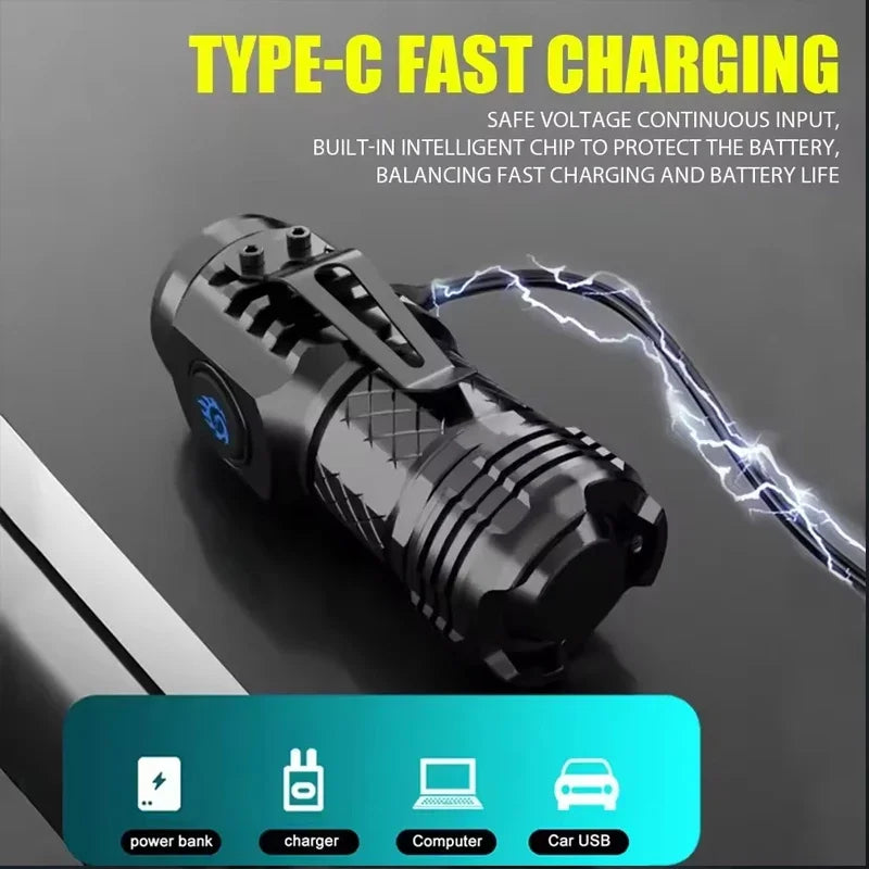 ESMARTER Mini LED Flashlight – Zoomable Rechargeable Camping Torch