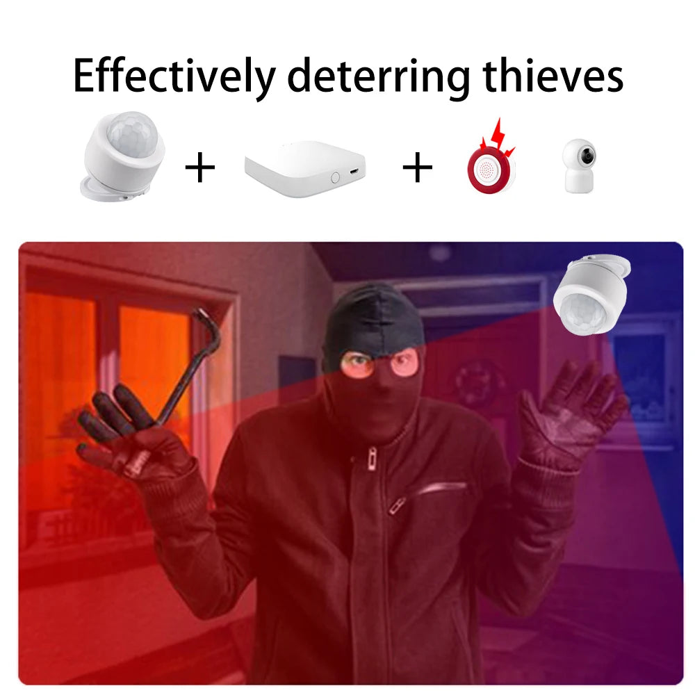 eWeLink ZigBee3.0 Motion Sensor PIR IR Automation Human Body Infrared Detector Wireless Security Mini Tuya SmartLife Home Alexa Zpaxo