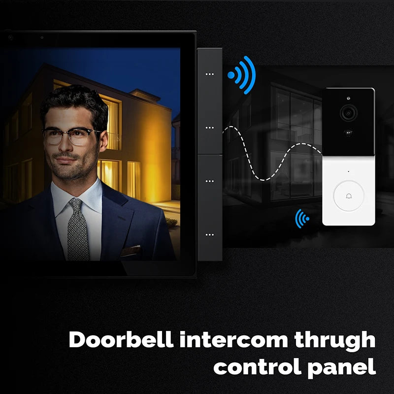 WiFi Control Panel With 2Gang Switch EU/US Type Build in ZigBee/BLE Hub Scene Screen Tuya Smart Life Home Automation Full System Zpaxo