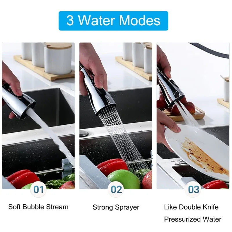Universal Faucet Kitchen Black Removable Sink Faucet Rotating Splash Proof Sprinkler Spray Extender Bubbler Kitchen Gadgets Zpaxo