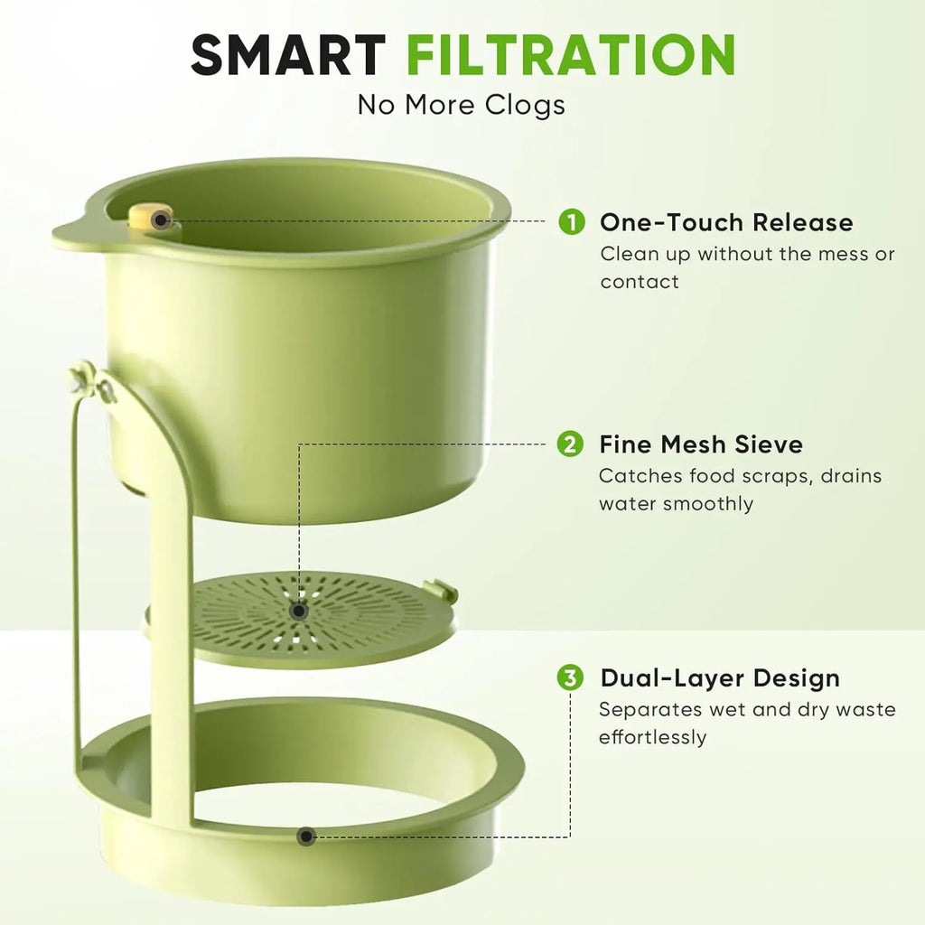 Kitchen Sink Strainer Basket – Self-Cleaning Drain Food Catcher