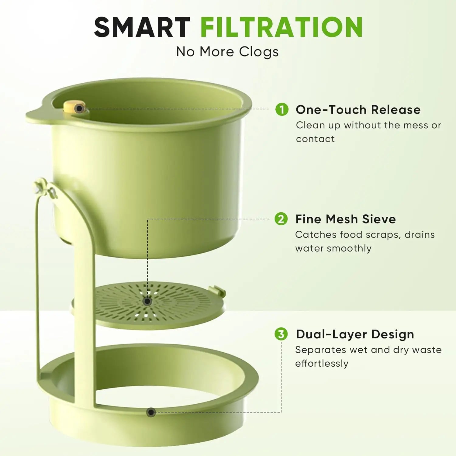 Kitchen Sink Strainer Basket – Self-Cleaning Drain Food Catcher