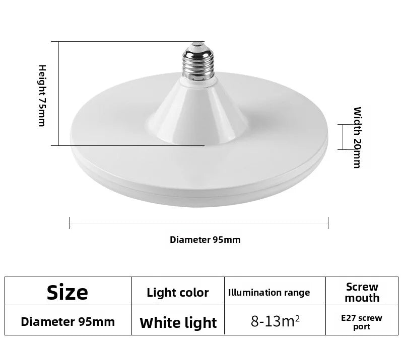 15W LED Bulb E27 220V Cool White 6500K Energy Saving Lamp for Home Indoor Ceiling Lighting Garage Workshop Bright Light Fixture Zpaxo