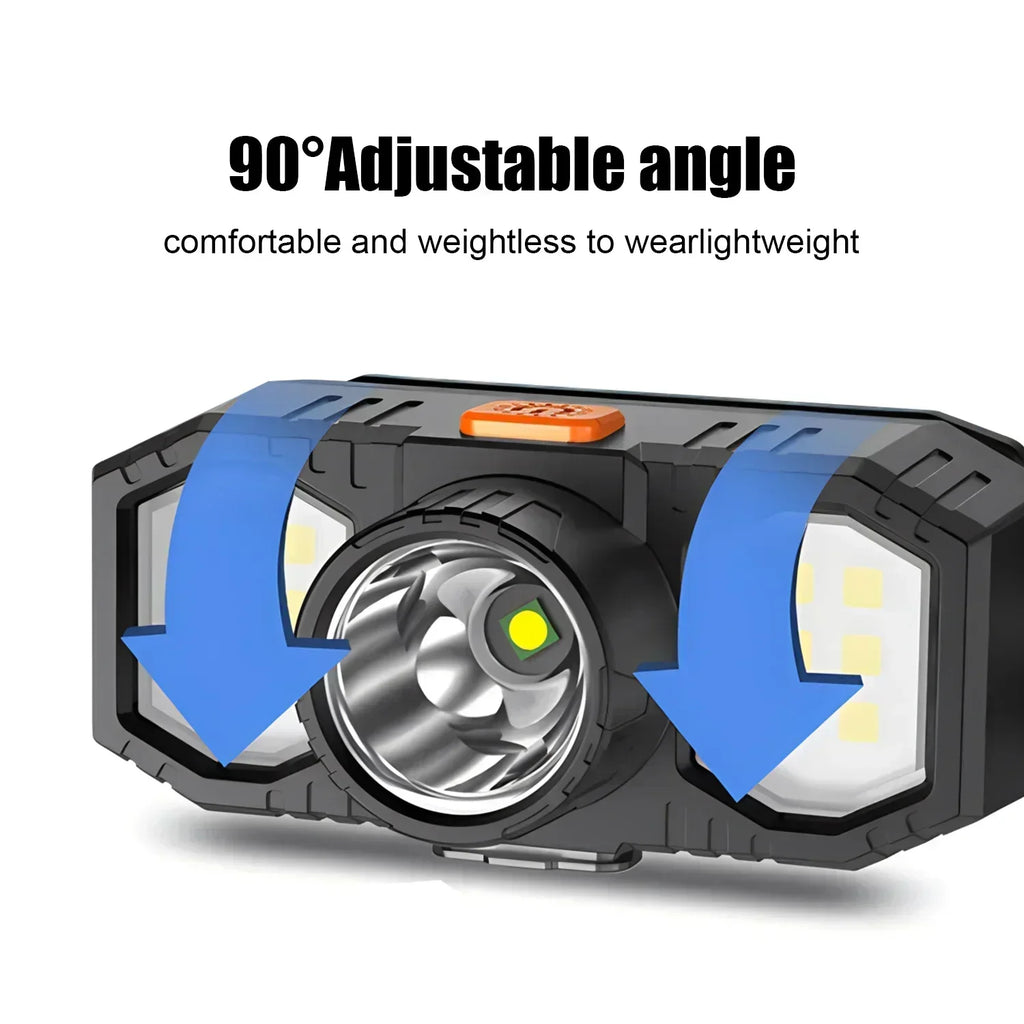 KDULIT COB+XPE LED Headlamp – USB Rechargeable, Waterproof