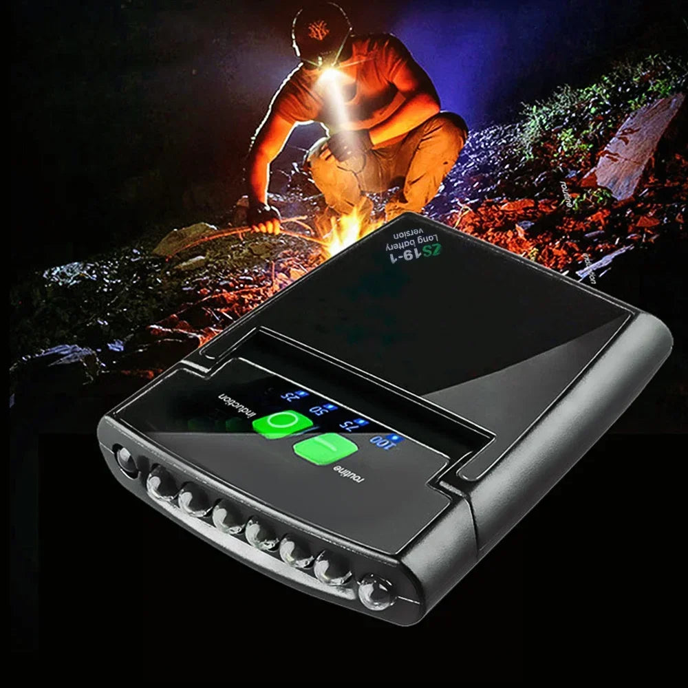 USB Rechargeable LED Clip-On Cap Headlamp | Camping & Fishing