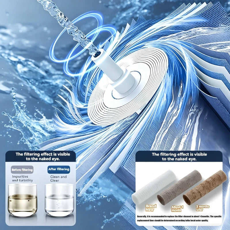 5 Modes High Pressure Water Saving Filter Shower Head Handheld Shower Head One Button Stop Bathroom Accessories Set Zpaxo