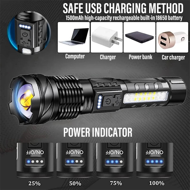 XHP70 LED Flashlight 7-Mode Zoomable USB Rechargeable Torch